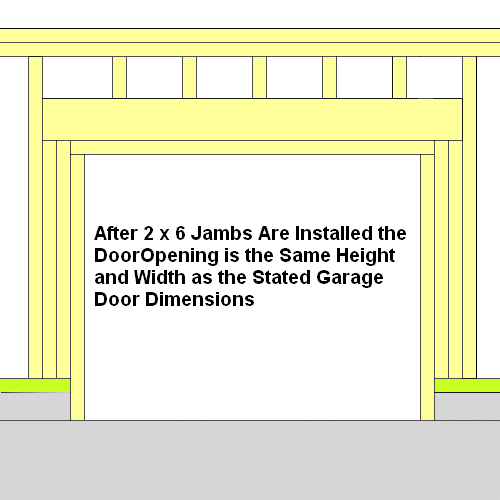 Garage Door Framing