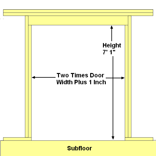 Pocket Door Framing - How To Build An Interior Wall With A Pocket Door